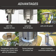 Parasol Terrace Gas Heater