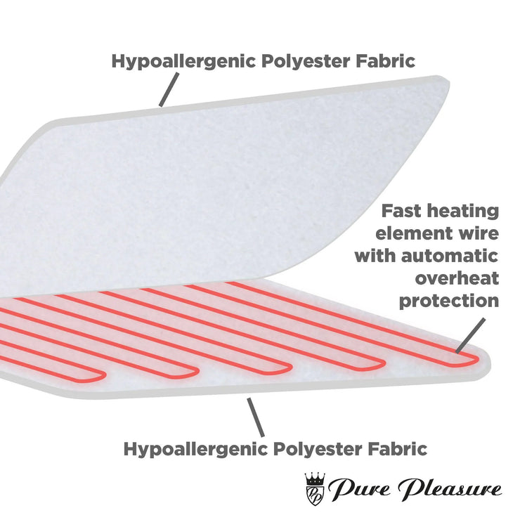 Tie-Down Electric Blanket (PP)